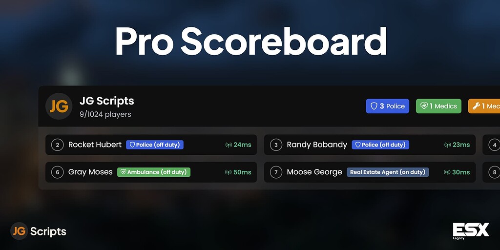 JG Pro Scoreboard Sleek scoreboard now available for ESX! Releases