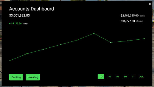 dashboard.PNG