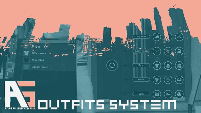 outfitssystem