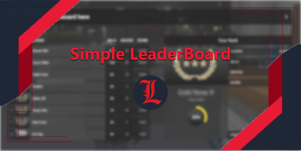 PVP Leaderboard