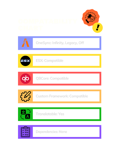 Compatability Chart (21)