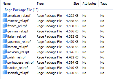 How To Open Rpf Files