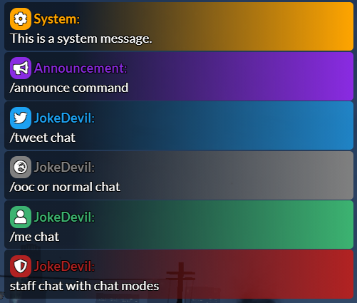 Fivem chat commands