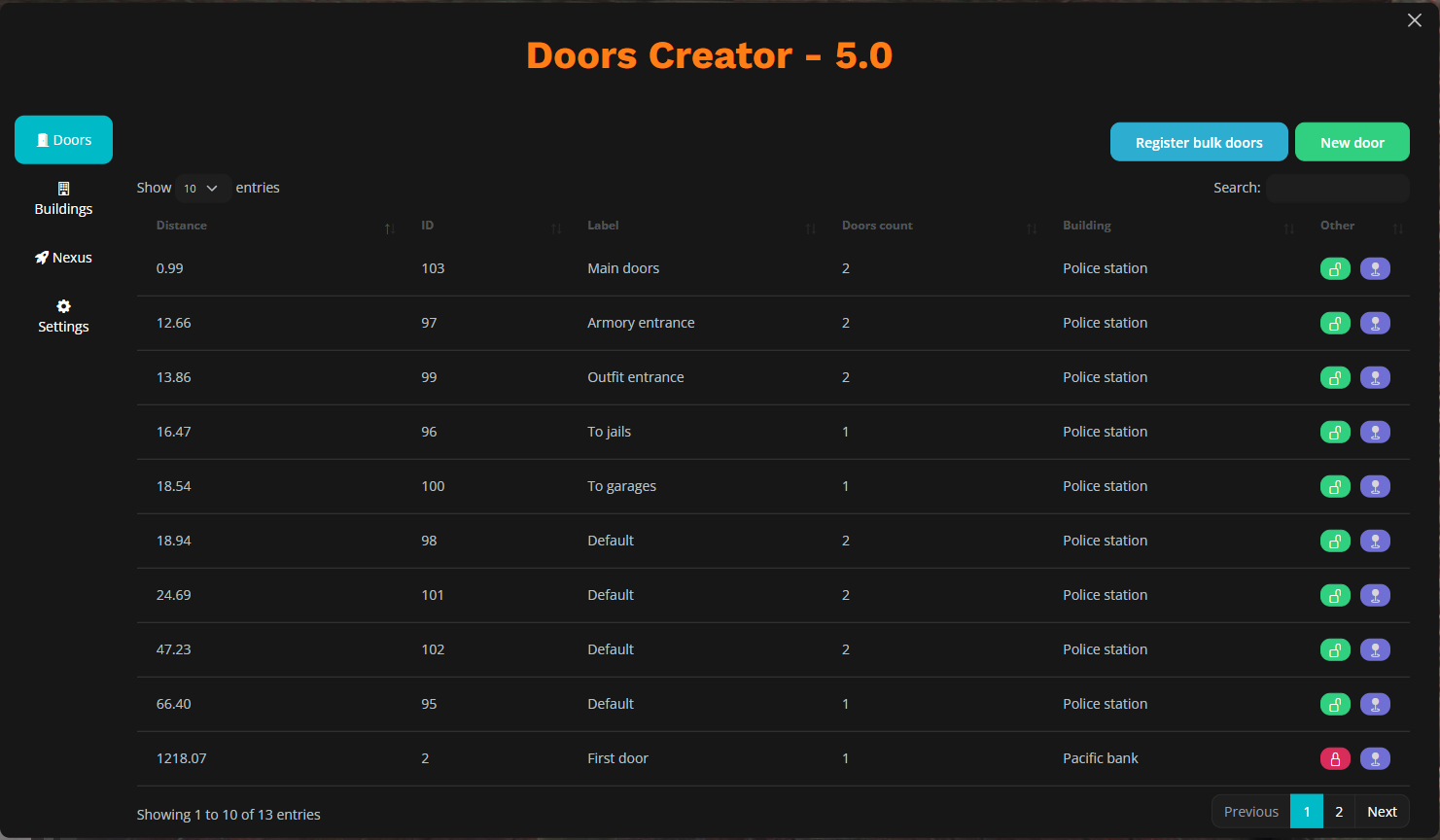 Group door to a Group Rank Lock Door - Scripting Support - Developer Forum