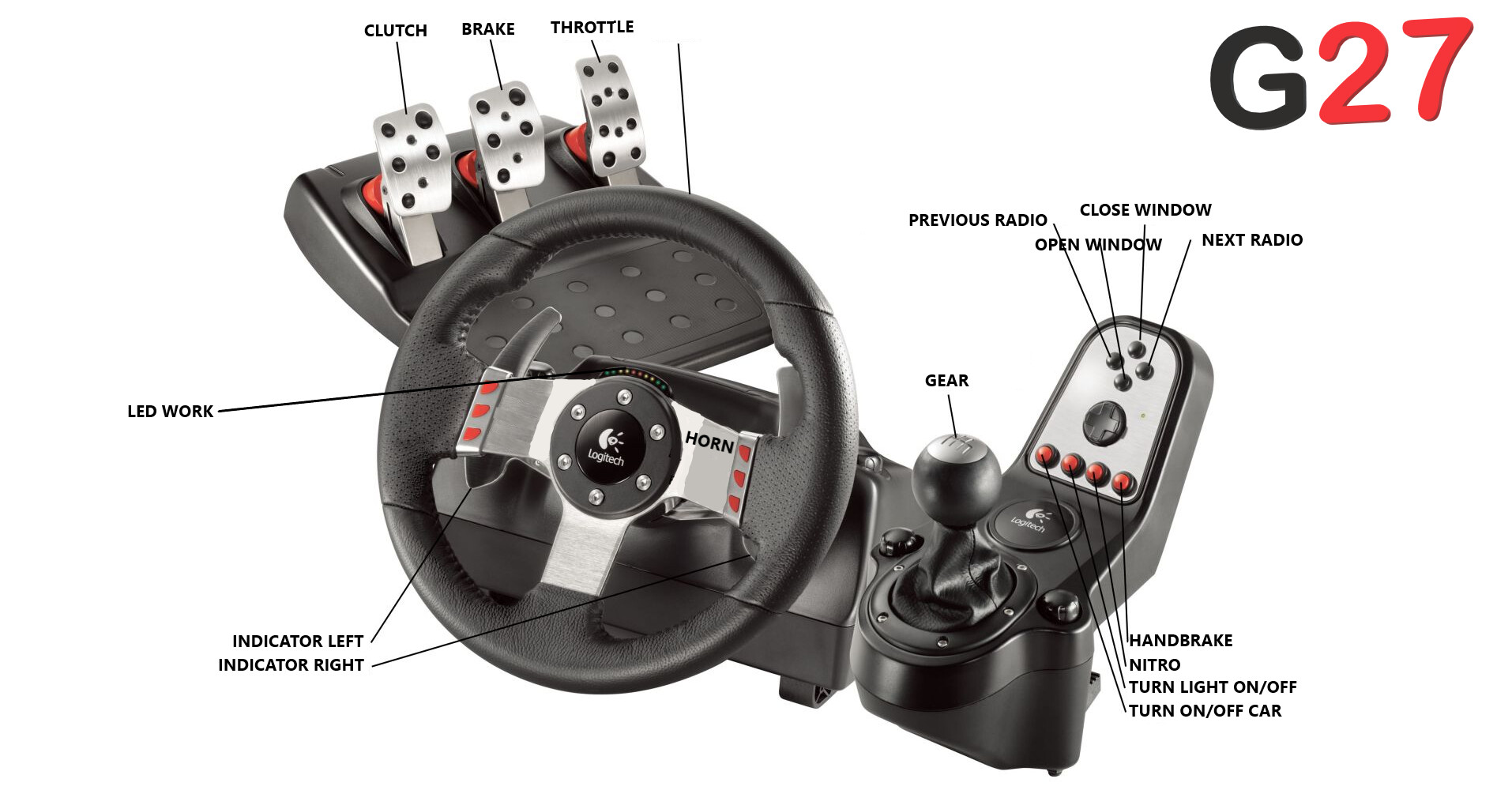 Voksen pasta forfatter PAID] Steering Wheel V - Releases - Cfx.re Community